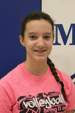 Player of the Week 2018