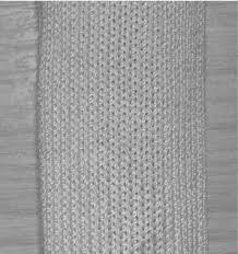 Great news!!!you're in the right place for flat knit rib. Knitted Fabric An Overview Sciencedirect Topics