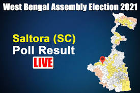 All india trinamool congress has surged far ahead of the bjp, as counting continues. Keg4afrc7vvxm