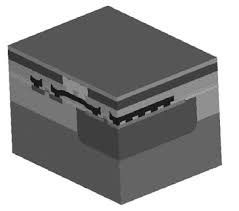 A detailed circuit diagram of a cmos inverter is shown in figure 3. Cmos Inverter 3d Ppt Cmos Process Powerpoint Presentation Free Download Id 5360322 Understand How Those Device Models Capture The Basic Functionality Of The Transistors Jacinto Safford