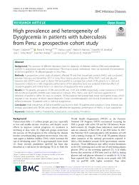 Facebook gives people the power to share and makes the world. Pdf High Prevalence And Heterogeneity Of Dysglycemia In Patients With Tuberculosis From Peru A Prospective Cohort Study