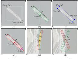 Recent head detection techniques have avoided using anchors as a starting point for. Head Detection Models Code And Papers Catalyzex