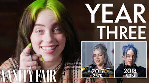 Coming Soon Billie Eilish Same Interview Another Year Vanity Fair Youtube