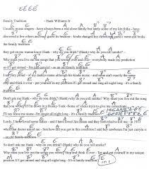 Family Tradition Hank Williams Jr Guitar Chord Chart Http Www Youtube Com Munsonmusicliv Guitar Chords For Songs Online Guitar Lessons Easy Guitar Songs