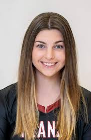 2022 Women's Lacrosse Roster