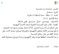 Kyokai no kanata performed by minori chihara lyrics by aki hata music and arrangement by daisuke kikuta see more ». Mirai Kawaiikuriyama Twitter