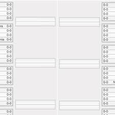 The ncaa tournament field of 64 was released on monday, and as always, there were a few surprises. Ncaa Baseball Tournament 101 How Does This Thing Work Black Heart Gold Pants