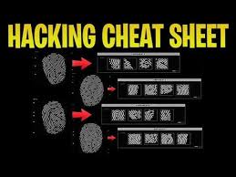 Diamond Casino Heist Hacking Cheat Sheet In Gta 5 Online How To Hack In 5 Seconds Youtube Gta 5 Cheats Ps4 Gta V Cheats Gta