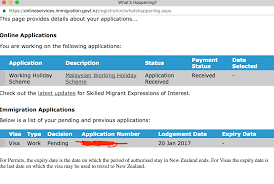 Obviously, if you're planning on traveling a lot and working a little, you'll need more money saved up. Got My Nz Working Holiday Visa Approved