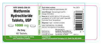 Image result for Metformin