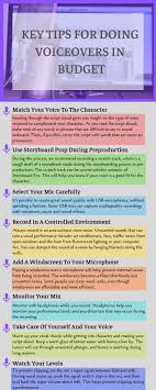 Key Tips For Doing Voiceovers Budgeting Words The Voice