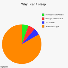 Why I Cant Sleep Imgflip