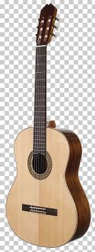 Yamaha Electric Guitar Models Png Images Yamaha Electric Guitar Models Clipart Free Download Polish your personal project or design with these yamaha electric guitar models transparent png images, make it even more personalized and more attractive. imgbin com
