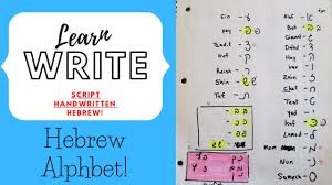 Learn how to write the script version of the hebrew alphabet! Learn To Write Hebrew Alphabet Letters Script Vs Print Youtube