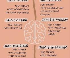 Kreativitas tidak hanya sekedar keberuntungan tetapi merupakan kerja keras yang disadari. Khrna Khrna Profile Pinterest