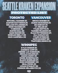 Jan 16, 2020 · the 2021 nhl expansion draft presented by upper deck, which will be held july 21 (8 p.m. 55gi9ewbv7i0tm