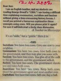 From the creators of sparknotes. 82 1984 By George Orwell Ideas George Orwell Orwell George Orwell 1984