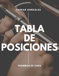 La primera vez que se celebró fue en 1934, y a lo largo de su historia es una de las ligas que más ha cambiado de nombre debido a sus. Tabla De Posiciones Yankar Gonzalez