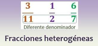 Resultado de imagen para fracciones heterogeneas