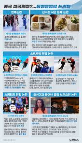 The organizers for the event said the shape was chosen because it is a combination of different shapes, a circle, a square, and a triangle, which represent heaven, earth, and mankind. 6g393nzifz 1dm