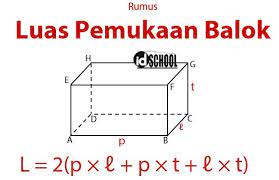 Jadi menentukan volume limas = ⅓ × volume kubus (jika alasnya berbentuk persegi) Rumus Volume Dan Luas Permukaan Balok Idschool