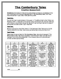 the canterbury tales creative assessment canterbury