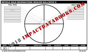 weaver ballistic x laminated