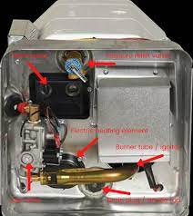 Maybe you would like to learn more about one of these? How To Service Your Rv Hot Water Heater Do It Yourself Rv