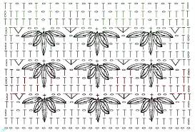 Aprendemos a tejer el punto escalera a crochet ideal para mantas y cobijas! Puntada Crochet Para Cobija De Bebe Tutorial En Espanol