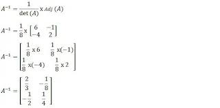 Inverse operations are commonly used in algebra to simplify what otherwise might be difficult. Pin On Kaldik 20 21 Smp