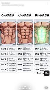 But I Want A 12 Pack R Badmensanatomy