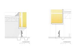 Mild Adli Kullanicinin Ccsc Panosundaki Pin