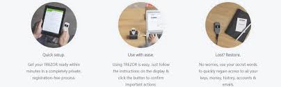 Btc's first halving was november 2012. Amazon Com Trezor One Crypto Hardware Wallet The Most Trusted Cold Storage For Bitcoin Ethereum Erc20 And Many More White Computers Accessories