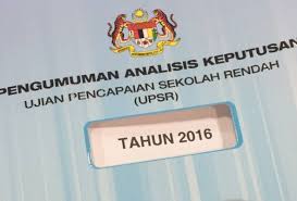 Ujian kemasukan sbp akan dijalankan di 155 pusat di seluruh negara. Syarat Kemasukan Ke Asrama Penuh Mrsm Perlu Diubah Exco Perak Wanista Com