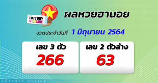 ผลหวยออมสิน 1/6/64 ติดตามผลสลาก ส่งตรงจากธนาคารออมสิน ประจำวันนี้ 1 มิถุนายน 2564 สามตัวบน และ สองตัวล่าง ออกอะไร ราลวัลที่1 เลขท้าย6ตัว ออกกี่โมง à¸•à¸£à¸§à¸ˆà¸«à¸§à¸¢à¸®à¸²à¸™à¸­à¸¢ 1 6 64