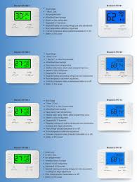 the “EM Heat” indicator on your thermostat is an important message that signals your heating system has entered emergency heat mode.