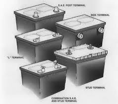Battery Type Information Identification Terminals Capacity Bluebird Batteries