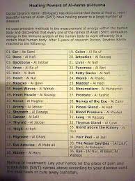 Pin On Islam The Misunderstood Religion