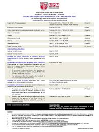 Selamat datang ke laman portal. Kalendar Akademik Upm Academic Term Thesis