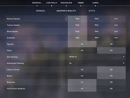 Here are the best keybinds for fortnite to get you more victory royales. Ninja S Valorant Settings Crosshair And Keybinds Dot Esports