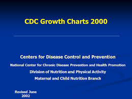 Cdc Growth Charts 2000 Centers For Disease Control And