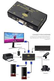 2 Port Vga Kvm Switch Kvm Switches Usb Vga
