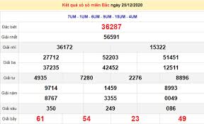 Xsmb hôm qua ✅ kết quả xổ số kiến thiết miền bắc hôm qua được cập nhật nhanh chóng và chính xác 100% từ trường quay. Xsmb 26 12 Káº¿t Quáº£ Xá»• Sá»' Miá»n Báº¯c Hom Nay Thá»© 7 Dá»± Ä'oan Xsmb 26 12 Press Vietnam
