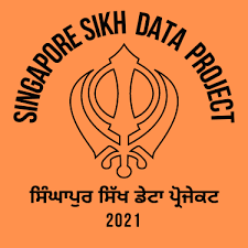 Singapore 4k video ultra hd; Singapore Second Bag Singar Mohan Machel Mohan Raj Pages Directory