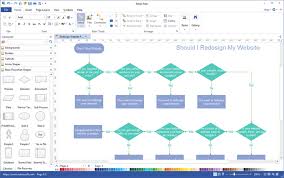 Best Diagram And Flowchart Software 2020 Guide