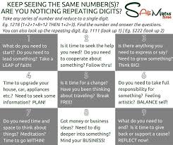 Seeing Same Number Everywhere Find Out What It Means This Or That Questions How To Find Out How To Better Yourself