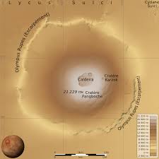 Astronomers say it holds clues to unraveling the. File Olympus Mons Map Fr Svg Wikimedia Commons