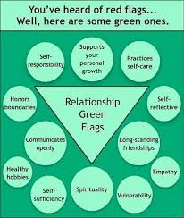 Pin On Hvf Dating Love