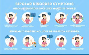 Medicatia are un rol fundamental in tratarea tulburarii bipolare, intrucat actioneaza direct asupra stabilizarii functiilor cerebrale. Am Consultat On Line Si Nu Numai Un RÄzvan Darea Specialist In Recuperare MedicalÄ Èi Traumatologie SportivÄ Facebook