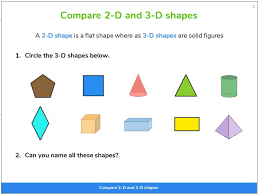 While drawing shapes, when the third dimension or direction enters, z direction and the shape projected towards z direction are called 3d shapes. What Are The Properties Of 2d And 3d Shapes
